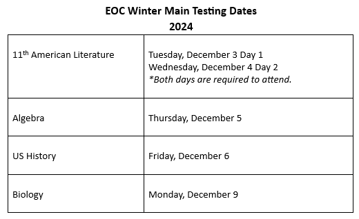 EOC Winter Main Testing Dates 2024